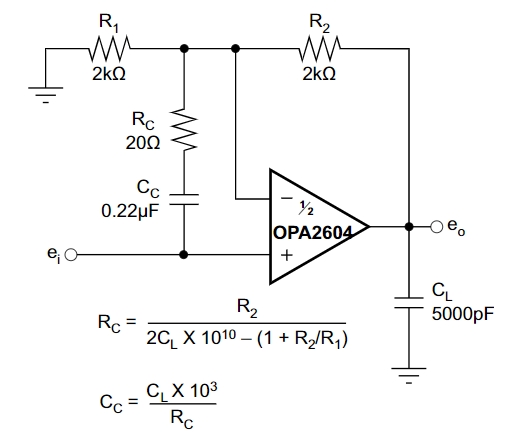 OPA2604AU 2K5G4